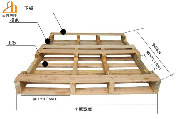 木托盤的種類.jpg